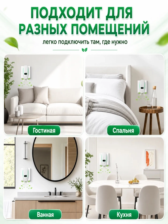 Ионизатор воздуха для дома в розетку, мини очиститель от запахов и пыли электронный