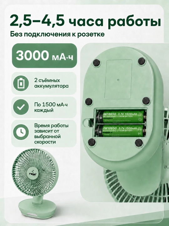 Akkumulyatorli stol ventilyatori IWIN IW8008, 20 sm, 3 tezlik, LED chiroq