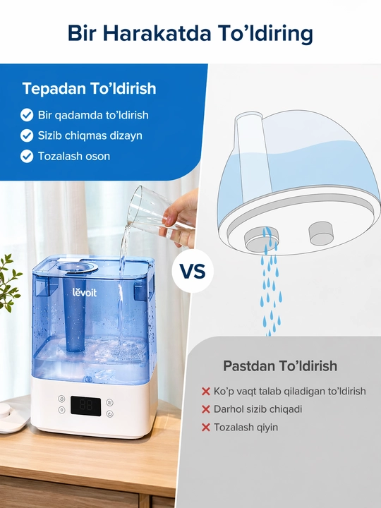 LEVOIT Classic 300S aqlli ultratovushli havo namlagich