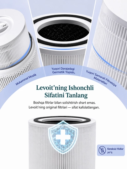 Сменный фильтр LEVOIT Core 400S-RF