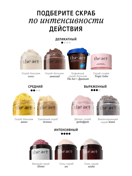 The Act Скраб для тела, кокосовый, антицеллюлитный