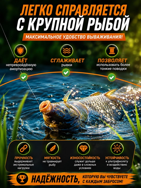 Baliq ovlash uchun monofilament leskalar — mustahkam va chidamli baliqchilik ipi