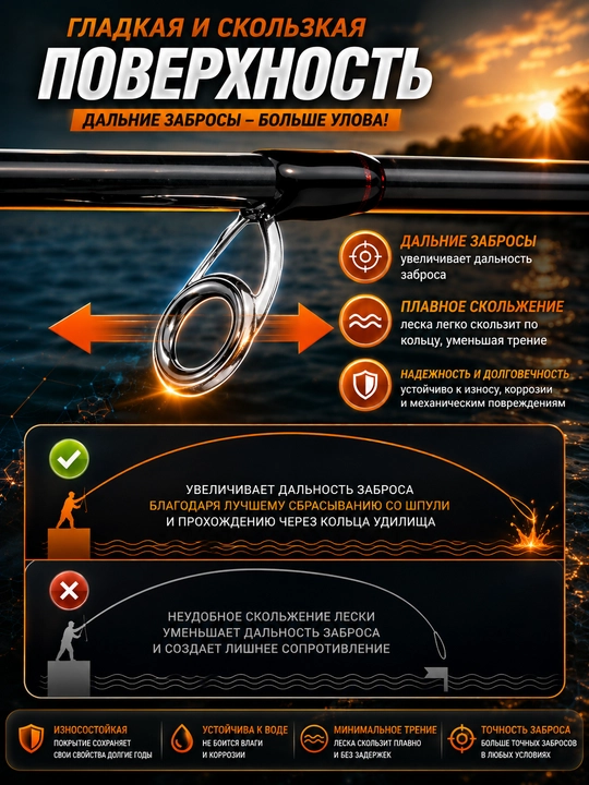 Baliq ovlash uchun monofilament leskalar — mustahkam va chidamli baliqchilik ipi