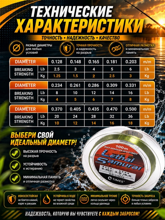 Baliq ovlash uchun monofilament leskalar — mustahkam va chidamli baliqchilik ipi