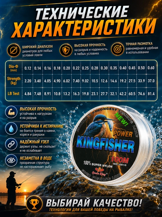 Baliq ovlash uchun monofilament leskalar — mustahkam va chidamli baliqchilik ipi