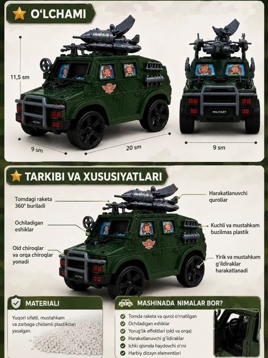 Игрушечный военный внедорожник с открывающимися дверями и световыми эффектами