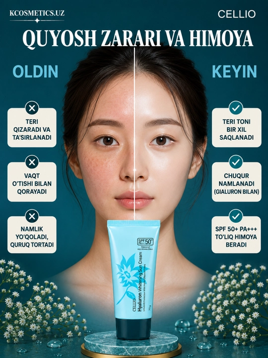 Yuz uchun namlantiruvchi va quyoshdan himoya qiluvchi krem, Dr.Cellio 98%, SPF 50+, Koreya