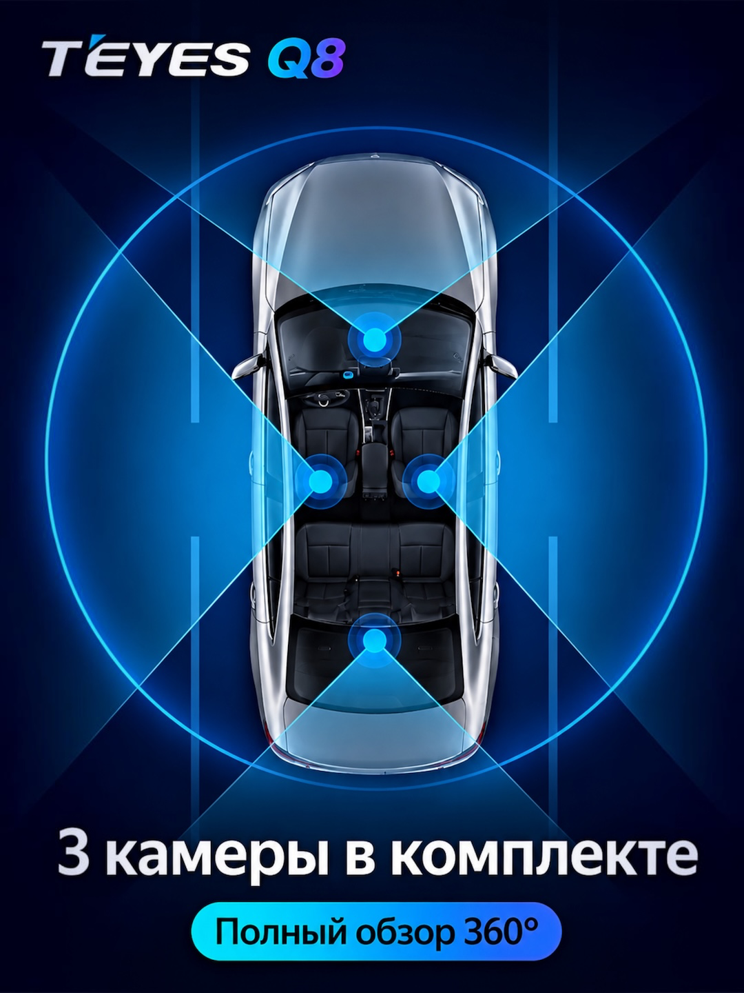 Видеорегистратор TEYES Q8 PRO с 3 камерами, Wi-Fi наблюдение, 6 месяцев гарантии