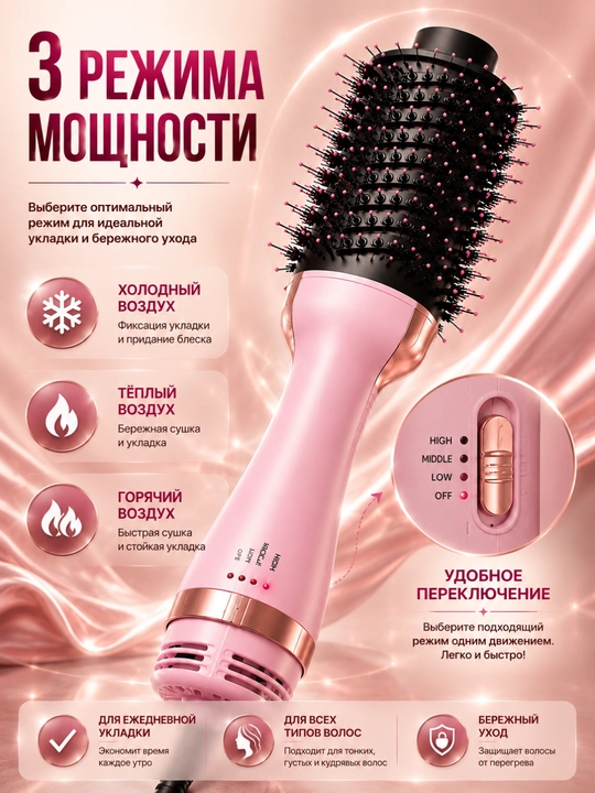Фен-щётка JRM 1200W для волос, 3 температурных режима, быстрая сушка и укладка волос