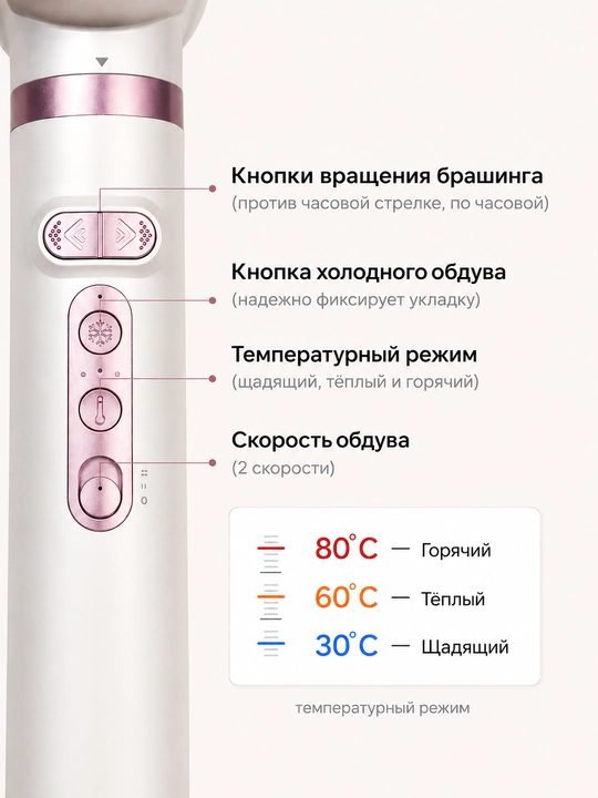 Фен-стайлер Airwrap JRM, воздушная укладка, мультистайлер для волос, 1600W