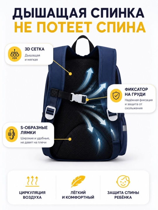 Bolalar bog‘chasi va maktab uchun mo‘ljallangan bolalar ryukzagi