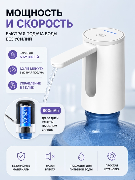 Помпа для воды, электрическая, диспенсер для бутылей 5, 10 и 18.9 л