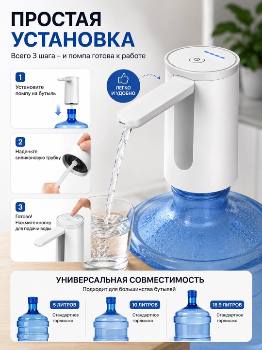 Помпа для воды, электрическая, диспенсер для бутылей 5, 10 и 18.9 л