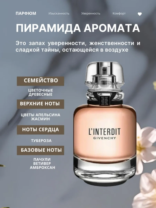 Givenchy L'Interdit t парфюмированная вода для женщин 80 мл