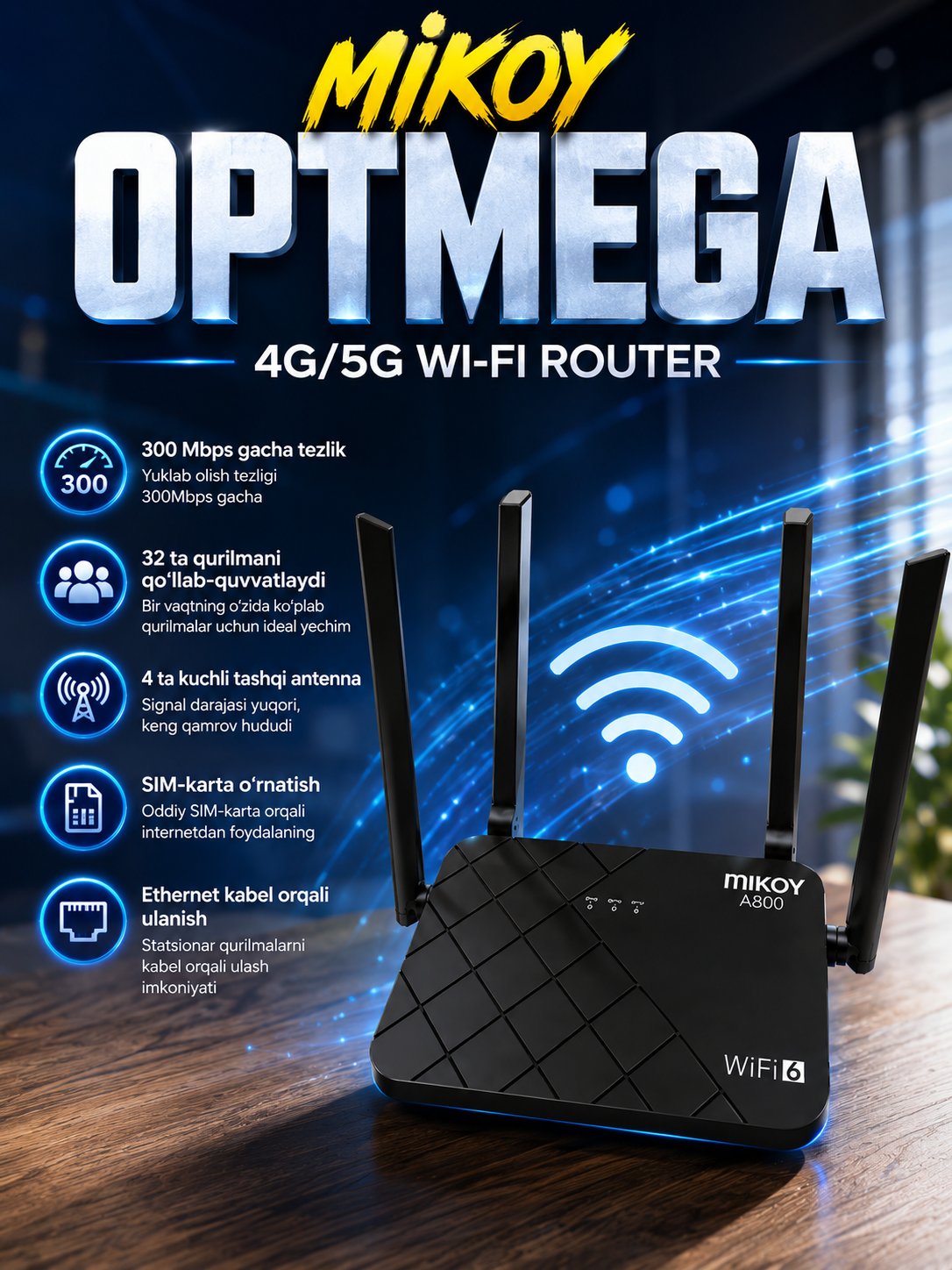 Wi-Fi роутер CPE, 4G 5G, с SIM-картой, двухдиапазонный роутер
