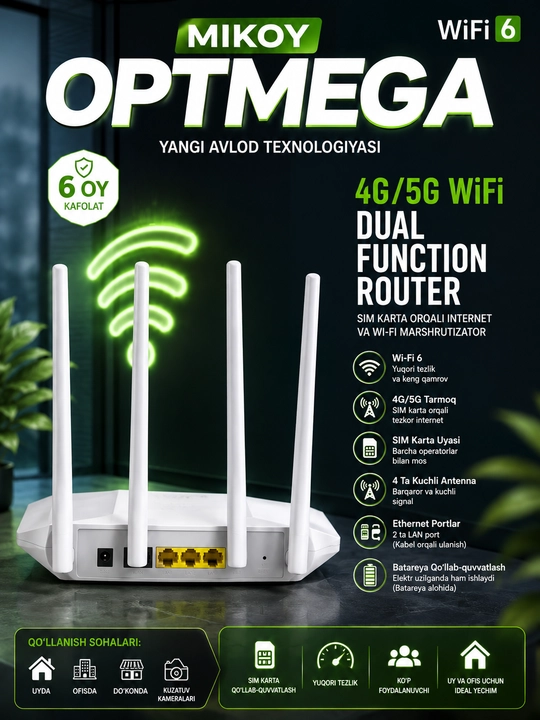 Wi-Fi роутер CPE, 4G 5G, с SIM-картой, двухдиапазонный роутер