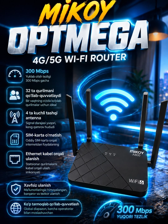 Wi-Fi роутер CPE, 4G 5G, с SIM-картой, двухдиапазонный роутер