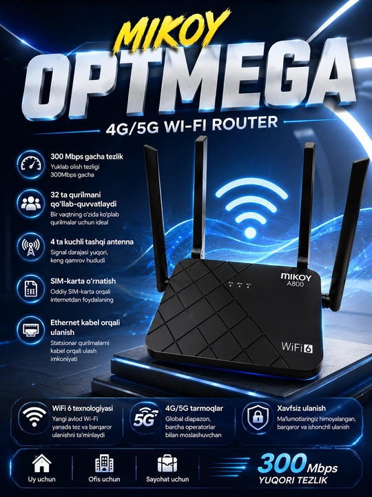 Wi-Fi роутер CPE, 4G 5G, с SIM-картой, двухдиапазонный роутер