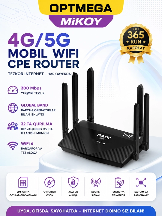 Wi-Fi роутер CPE, 4G 5G, с SIM-картой, двухдиапазонный роутер - 