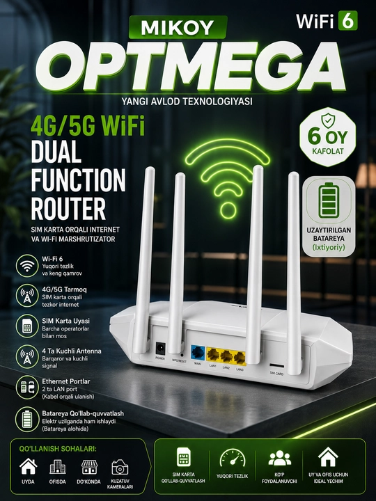 Wi-Fi роутер CPE, 4G 5G, с SIM-картой, двухдиапазонный роутер