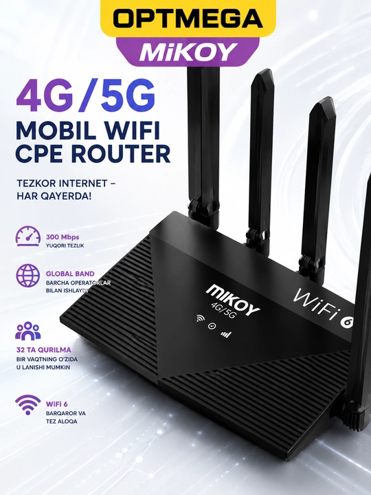 Wi-Fi роутер CPE, 4G 5G, с SIM-картой, двухдиапазонный роутер