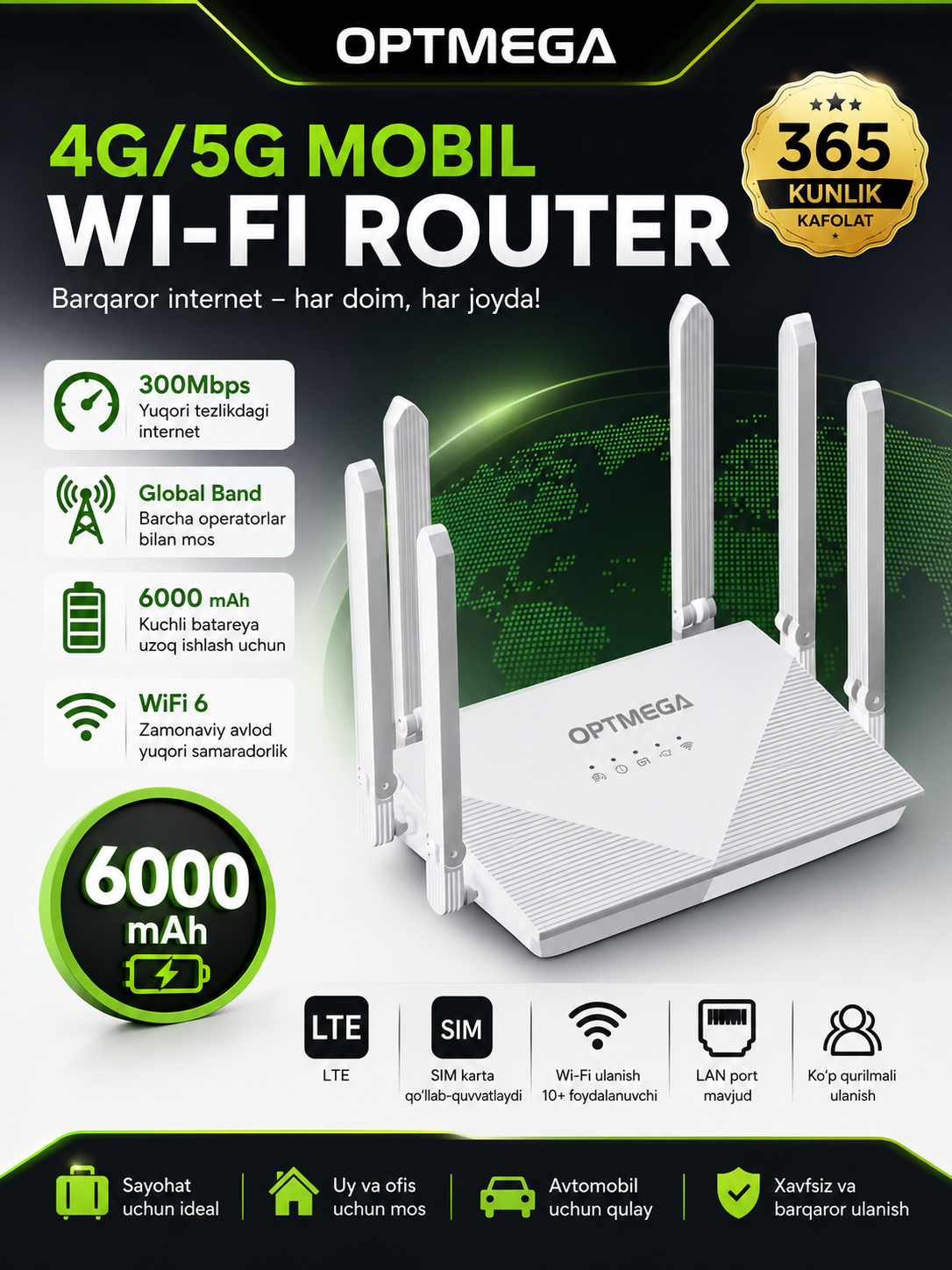 Wi-Fi роутер CPE, 4G 5G, с SIM-картой, двухдиапазонный роутер - 