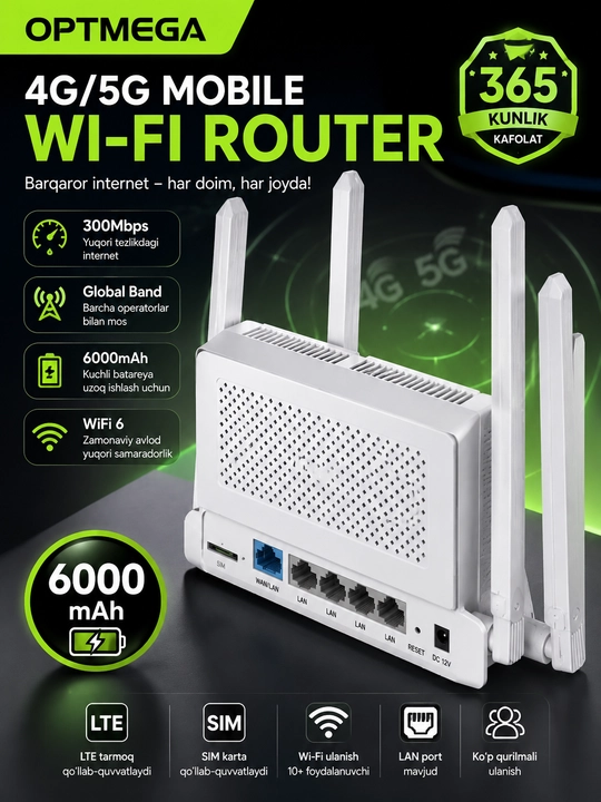 Wi-Fi роутер CPE, 4G 5G, с SIM-картой, двухдиапазонный роутер