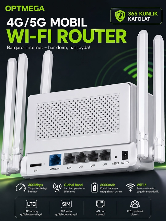 Wi-Fi роутер CPE, 4G 5G, с SIM-картой, двухдиапазонный роутер