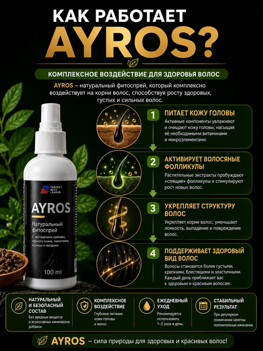 AYROS — мощный фитоспрей для роста новых волос и остановки выпадения