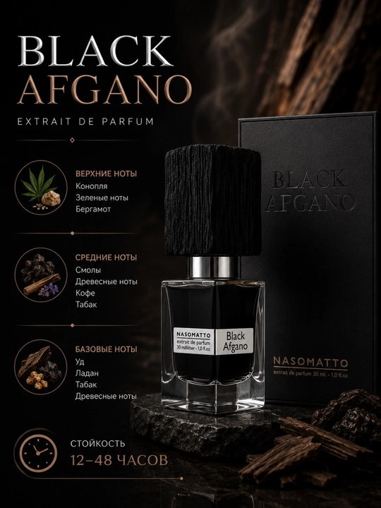 Nasomatto Black Afgano atir suvi - 