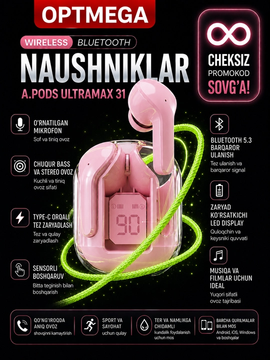 Беспроводные наушники с дисплеем, микрофоном и шумоподавлением - 