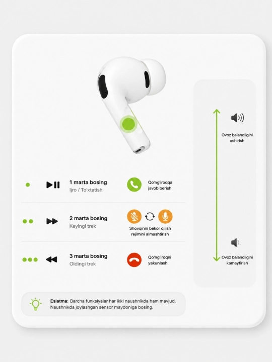 Simsiz quloqchinlar Pods Pro, sensorli, iPhone va Android uchun