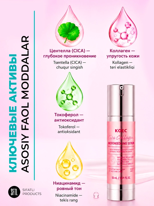 Сыворотка KOEC Cica Collagen Microneedling Serum, упругость, 50 мл