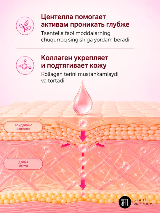 Сыворотка KOEC Cica Collagen Microneedling Serum, упругость, 50 мл