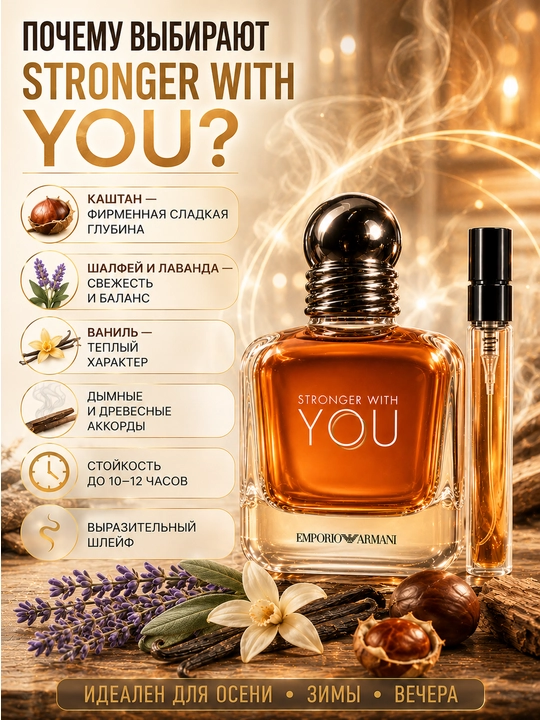 Atir Stronger With You Armani atiri, erkaklar uchun You parfyumi, atirlar erkaklar