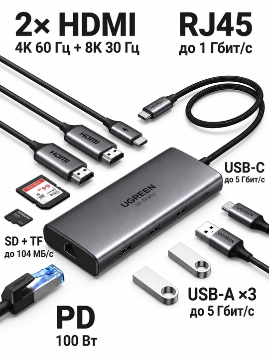 UGREEN USB Type-C Hub 10-в-1, HDMI 8K/4K, USB 3.0 (5 Гбит/с), RJ45 (1 Гбит/с)