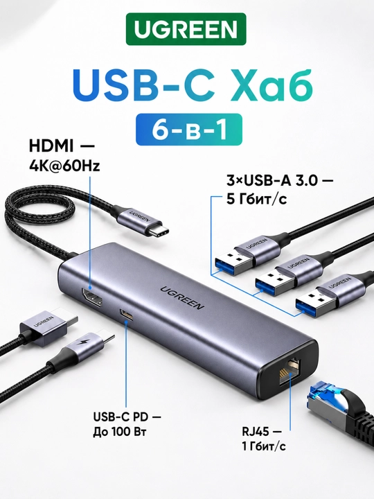 UGREEN USB Type-C Hub 6-in-1, HDMI 4K, USB 3.0, RJ45, USB-C PD - 