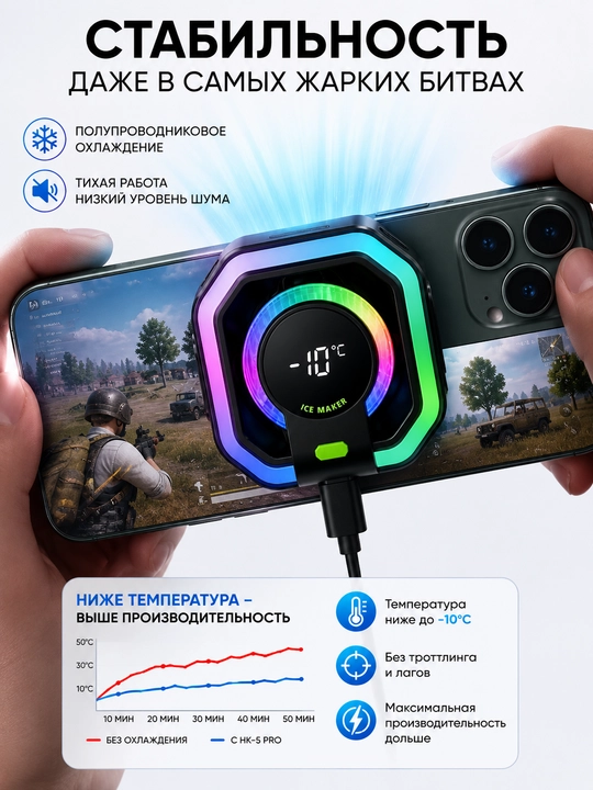 HK-5 Pro Кулер для телефона, охлаждение до -17°C, RGB, дисплей, Android и iPhone