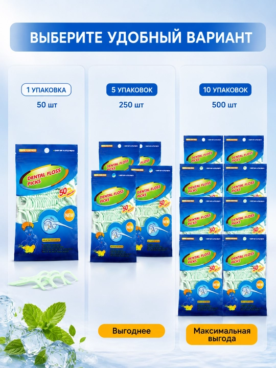 Зубная нить с мятным вкусом, 50 шт в упаковке
