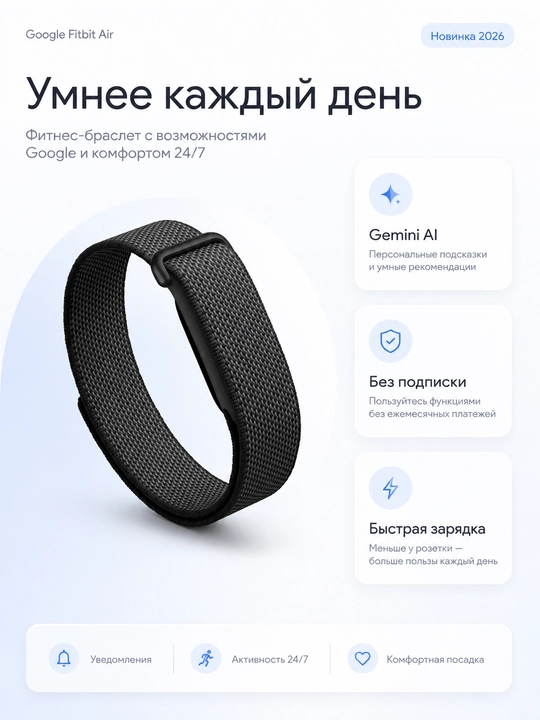 Фитнес-трекер Google Fitbit Air, без подписок, пульс 24/7, SpO2, 7 дней