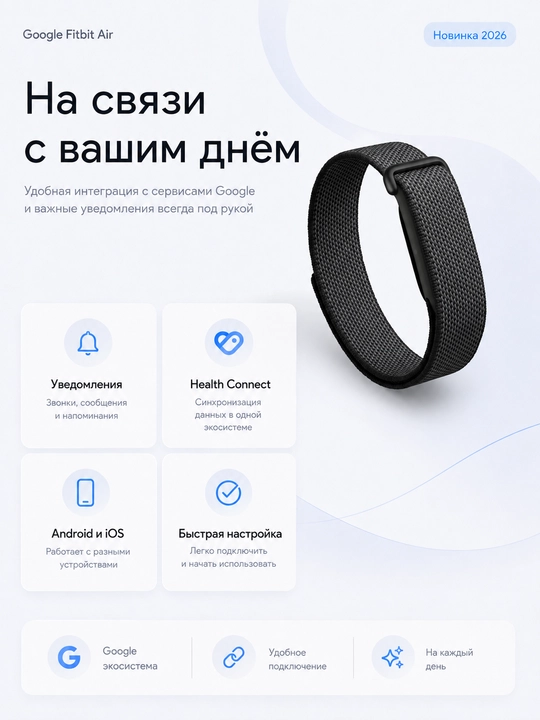 Фитнес-трекер Google Fitbit Air, без подписок, пульс 24/7, SpO2, 7 дней