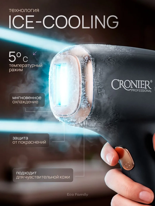 Фотоэпилятор CRONIER для домашнего использования, лазерный эпилятор
