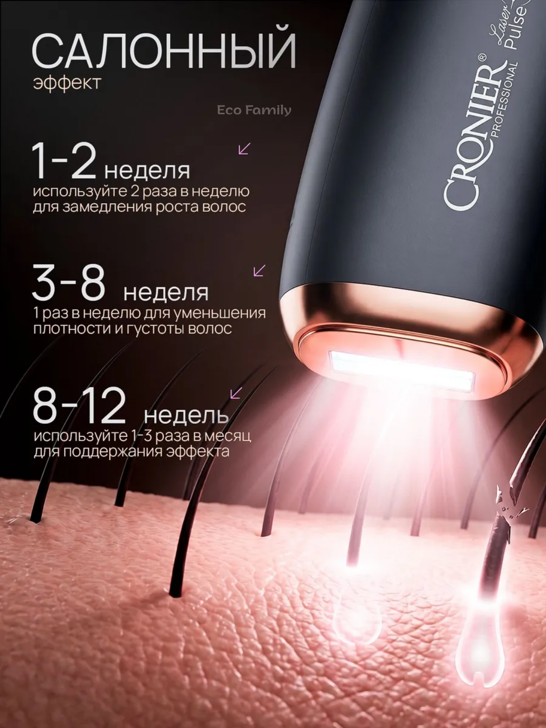 Фотоэпилятор CRONIER для домашнего использования, лазерный эпилятор