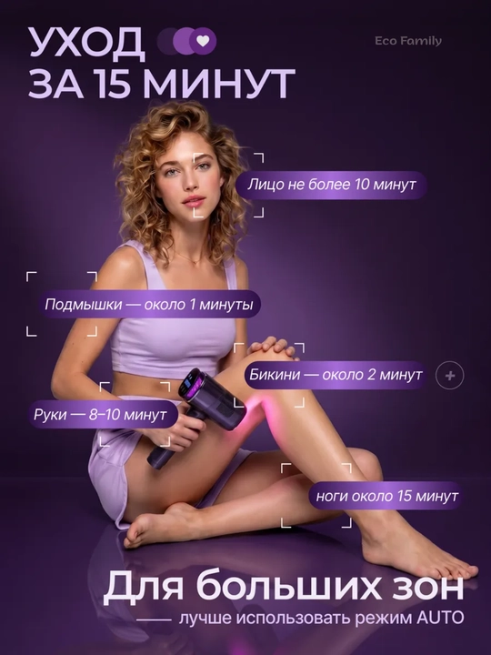 Фотоэпилятор CRONIER для домашнего использования, лазерный эпилятор