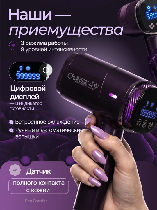 Фотоэпилятор CRONIER для домашнего использования, лазерный эпилятор