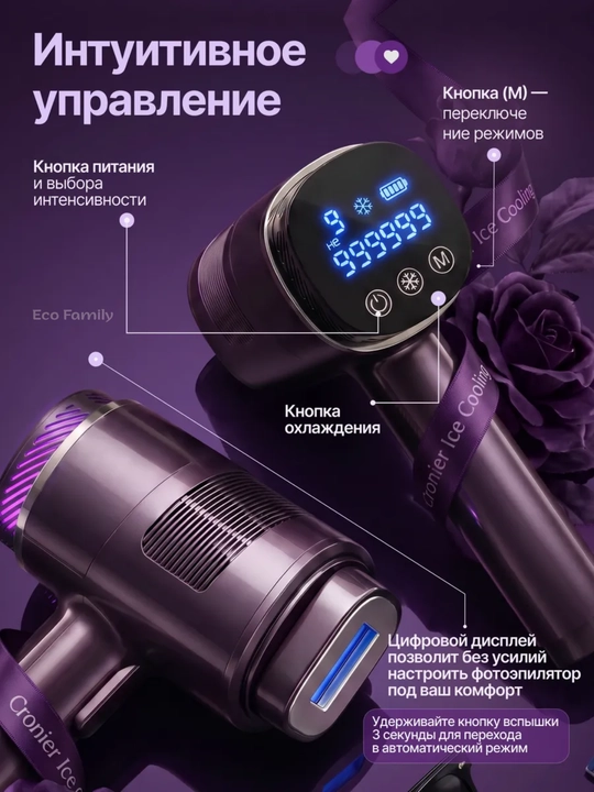 Фотоэпилятор CRONIER для домашнего использования, лазерный эпилятор