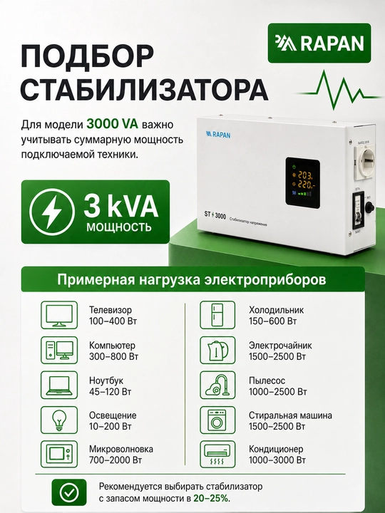 RAPAN ST-3000 kuchlanish stabilizatori, 3000 VA, kirish 100-260 V