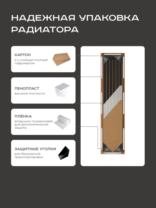 Декоративные радиаторы