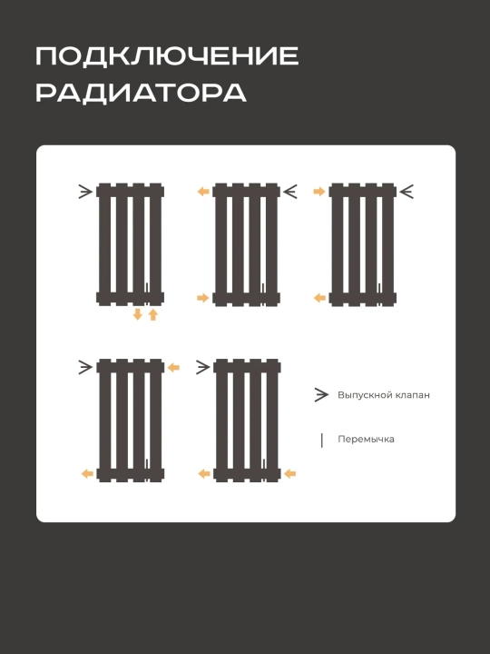 Декоративные радиаторы