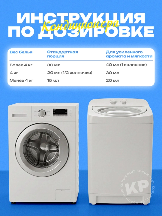 Kir yuvish uchun konditsioner Morni Flora, Kopum Plus